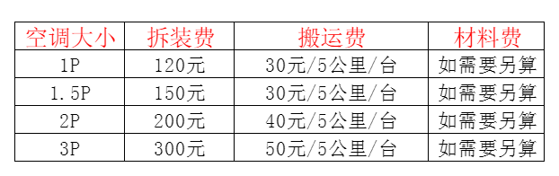 邯郸空调移机及费用电话在哪里找